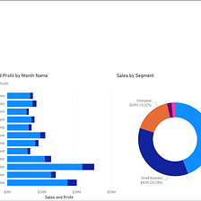 Create your first report in Power BI