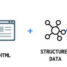 What is Structured Data? And Why Should You Implement It?