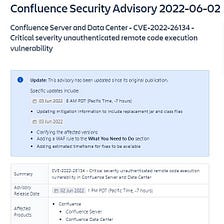 CVE-2022–26134: Vulnerabilidad día cero de ejecución remota de código en Confluence Server y Data…