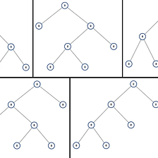 All Possible Full Binary Trees Solution | LeetCode-894: Medium | JavaScript Implementation