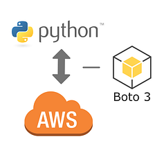 Creating, Deleting, Attaching Policies of IAM users using Python3 in AWS: