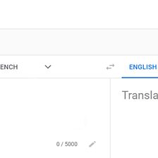 The many benefits of Google Translate