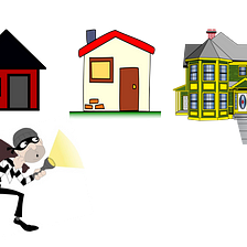The House Robber Problem