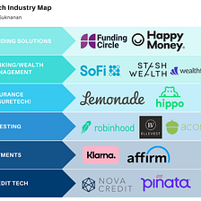 Powering creative and inclusive consumer products and services across Fintech and Femtech