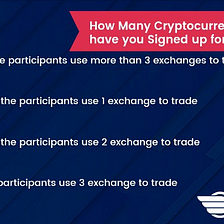 What Is the Near Future of Cryptocurrency Exchanges (on a survey of 10k traders)