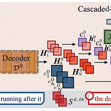 Visual Abductive Reasoning — When reasoning-beyond-observation comes to life