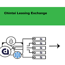 Lowering the Barriers of Entry of Trading: Staking a QP or LP with Chintai
