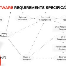 Our Guide on How to Write Proper Software Requirements Specification (SRS)