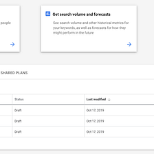 Multiple Plans and Plan sharing within Keyword planner.