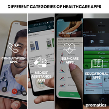 Healthcare Apps Full Guide: Types, Features and Compliances Compared