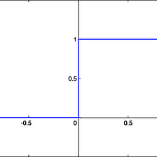 Shuffling an out of box large data file in python | by ...
