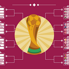 Predicting The FIFA World Cup 2022 With a Simple Model using Python