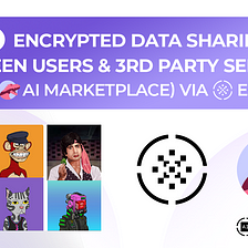 [DEMO] Encrypted Data Sharing Between Users And 3rd Party Services (Using AI Marketplace) Via EUENO