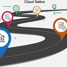 Cloud Native Roadmap