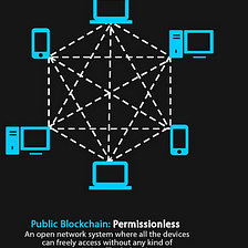 Understanding Public Blockchain