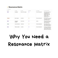 Why You Need a Resonance Matrix