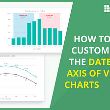 How to Customize the Date-Time Axis of Vue Charts