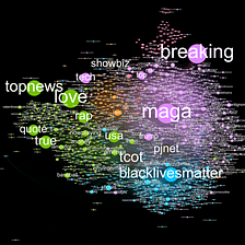 A First Glimpse through the Data Window onto the Internet Research Agency’s Twitter Operations