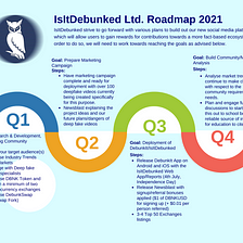 2021 Roadmap Update
