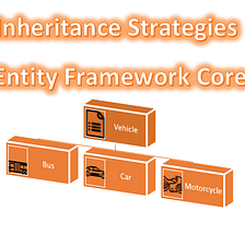 Inheritance Strategies in Entity Framework Core 7