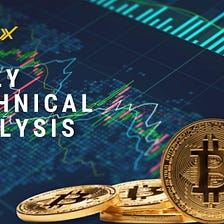 Daily Technical Analysis BTC & ETH — 20th Jan 2022