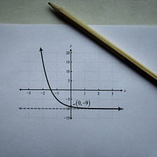 The concept of Linear Regression (Part-1)
