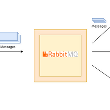 RabbitMQ with ASP.NET Core — Microservice Communication with MassTransit