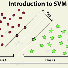 Algorithm of the Week: Support Vector Machine