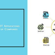 Why Is IoT so Important? How Is IoT Changing the World?