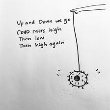 Up And Down We Go