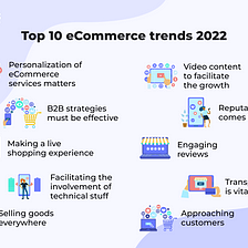 Top 10 eCommerce trends 2022 — Uss-Express review (based on Shopify data)