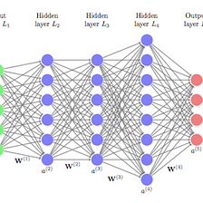 A Primer in Computer Vision with Julia | by Julien Pascal | Towards Data  Science