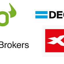 Top Brokerages to Start Trading Stocks in 2022 If You’re in Europe