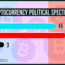 21 Days of Bitcoin (Sarah’s Version) | Lesson 12: Bitcoin is Apolitical