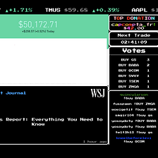 A stock market game where you invest $50,000 of someone else’s real-life money