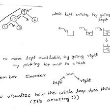 Leetcode Pattern 0 | Iterative traversals on Trees