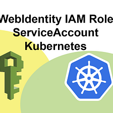 Creating an IAM role for ServiceAccount