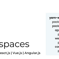 Yarn Workspaces — Monorepo Approach