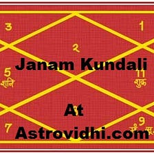 KEMDRUM YOGA. In your birth chart, if the moon is… | by ...