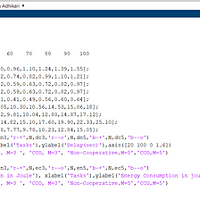 MATLAB Question and solution. (PART A)