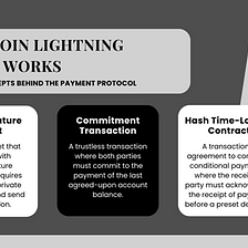 How does the Bitcoin Lightning Network work technically?