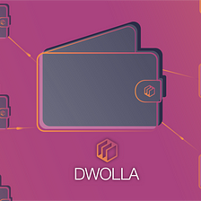 Dwolla – Medium