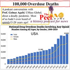 100,000-plus overdose deaths… “Chasing the White Dragon”