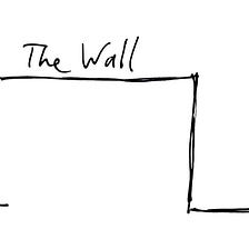 How Does One Wall Become Good UX Design During a Pandemic?