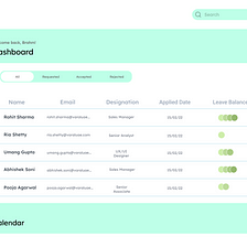 Employee Monitoring System (Web Application) — A UX Design Case Study