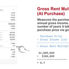 Property Flip or Hold — How to Calculate Gross Rent Multiplier (At Purchase)