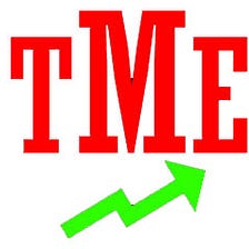 TheMoneyEducation Submissions