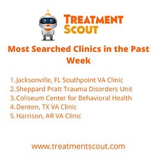 Most Searched Clinics on Treatment Scout in the Past Week