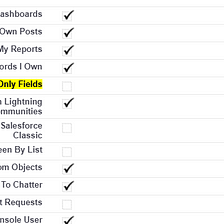 How to update Managed Package Custom Field Label in ...