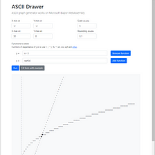 ASCII Graph Generator - Blazor WebAssembly Demo
